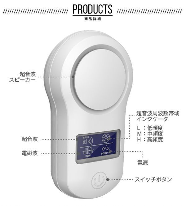 Item photo