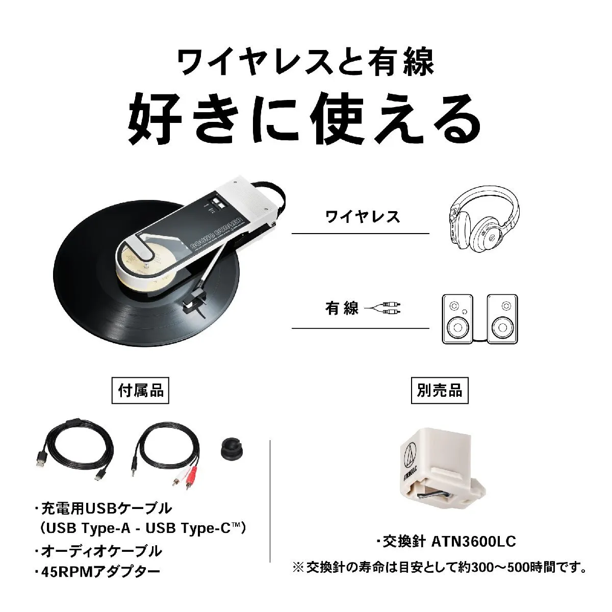 Item photo