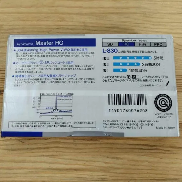 Item photo