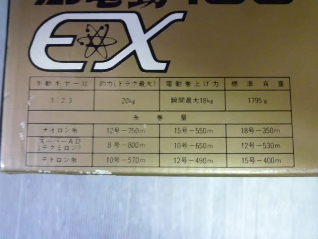 Item photo