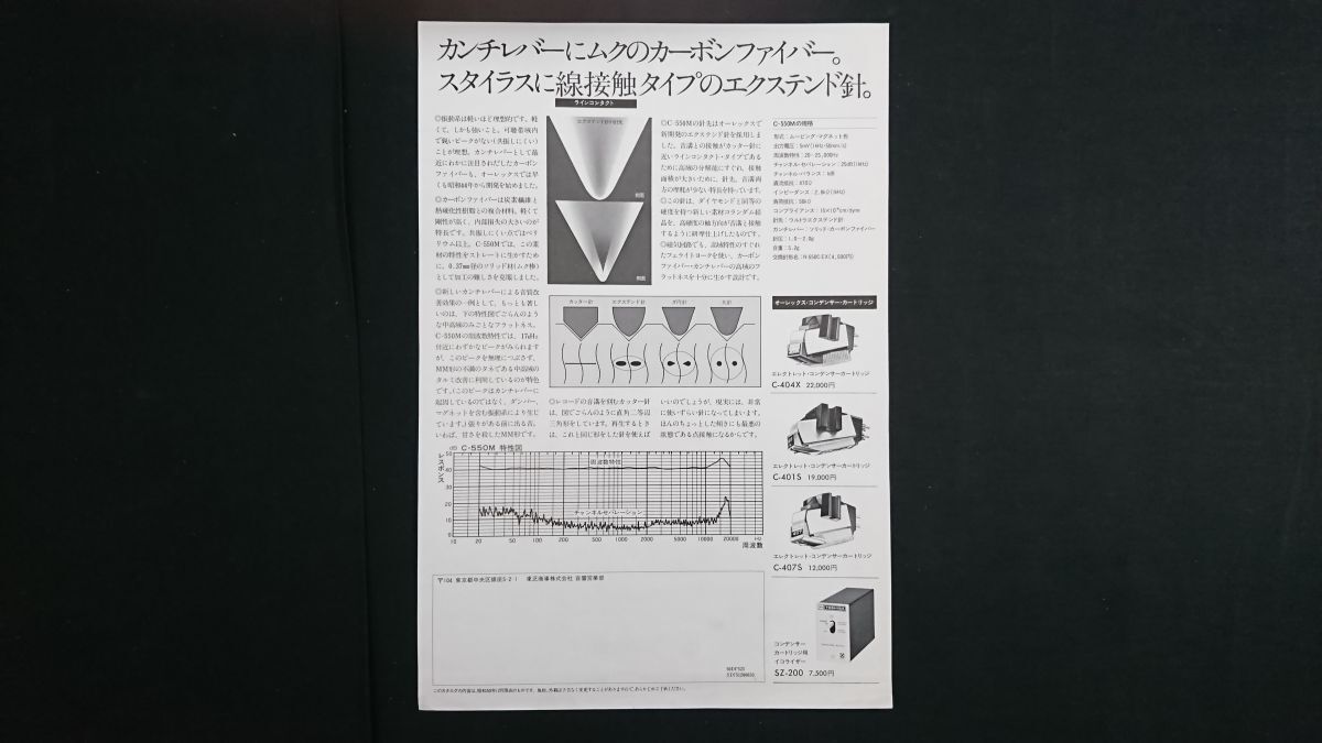 Item photo