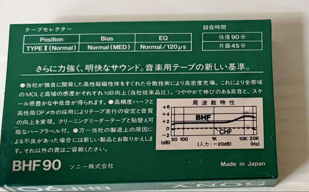 Item photo