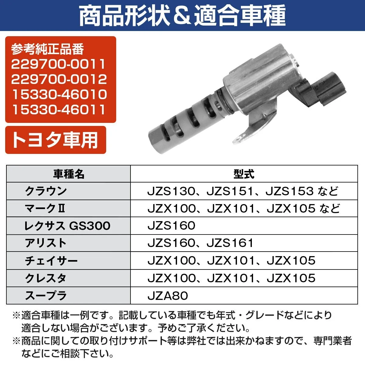 Item photo