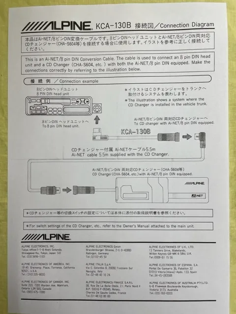 Item photo