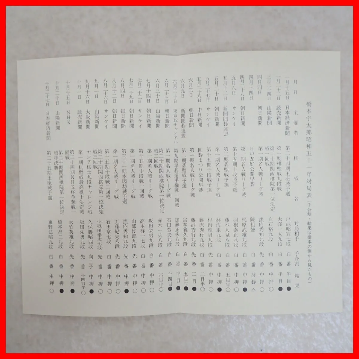 Item photo