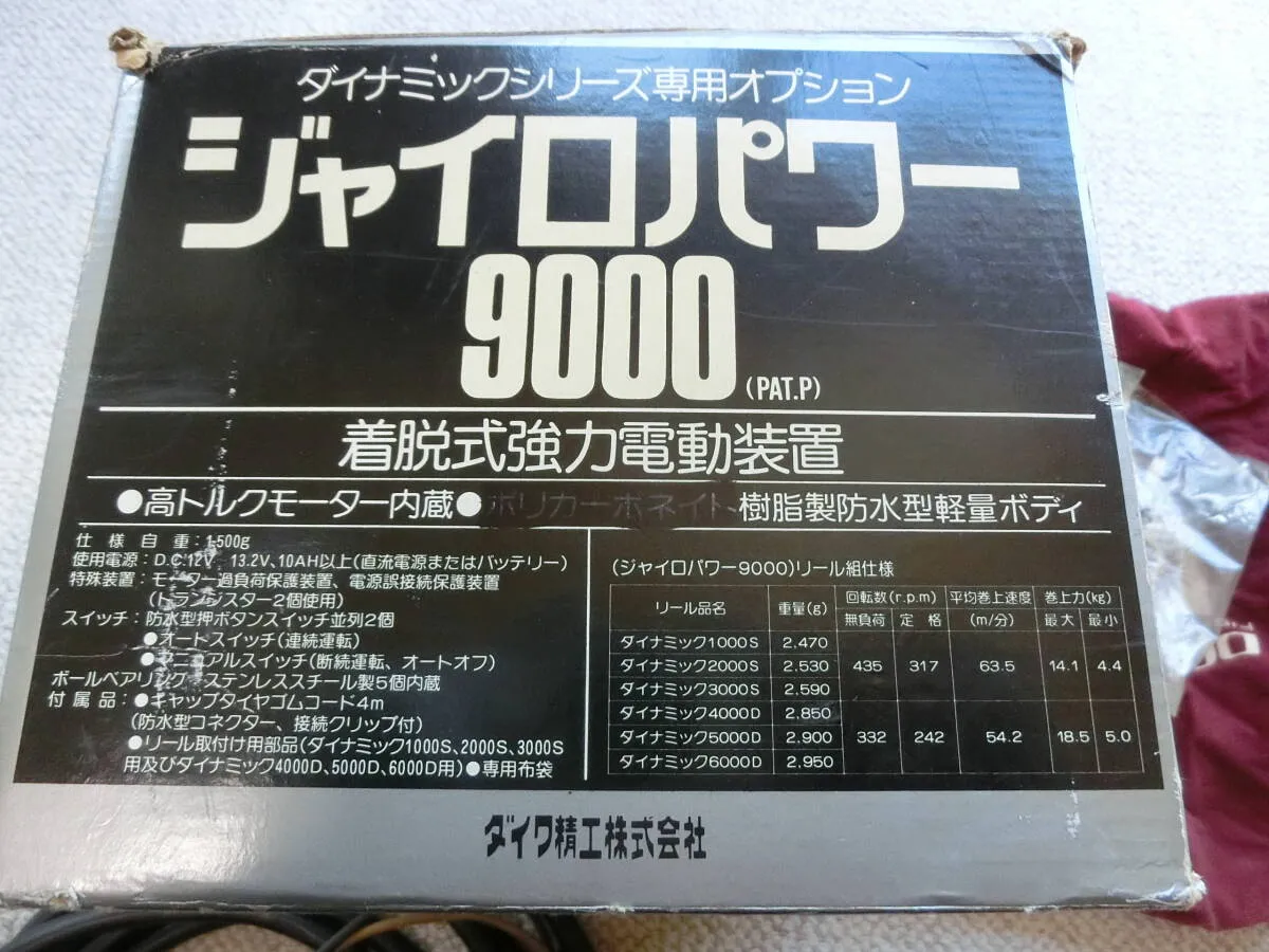 Item photo