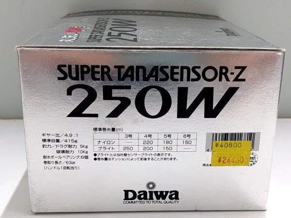 Item photo